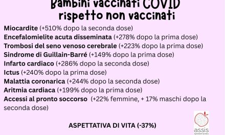 Il vaccino COVID ai bambini è stato un errore madornale